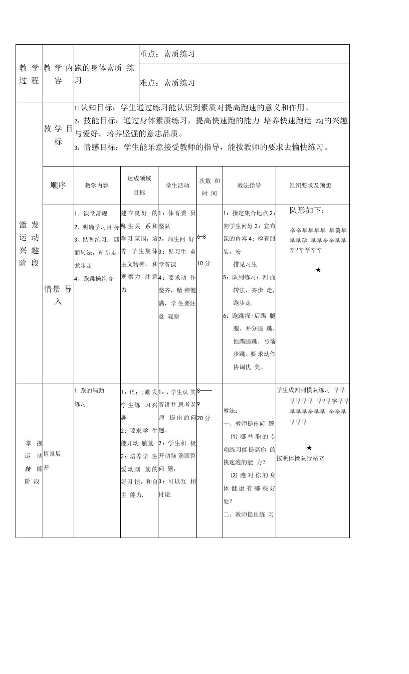 初中体育与健康人教九年级