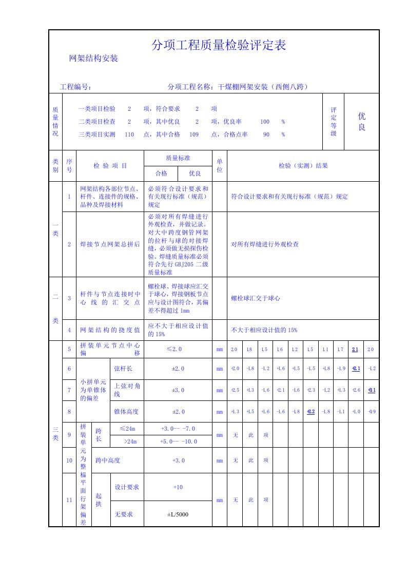 电力建筑工程验收表格-干煤棚网架