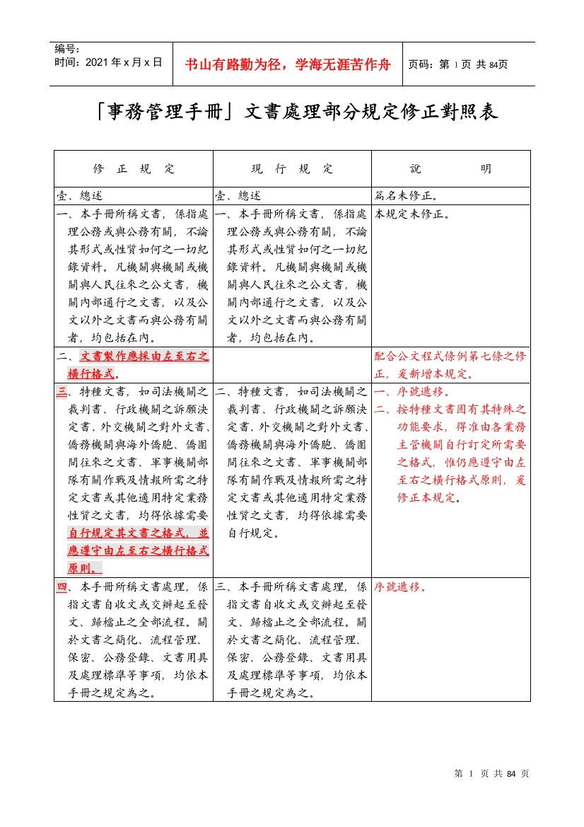 事务管理手册文书处理部分规定修正对照表