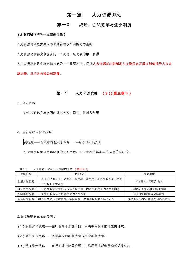 人力资源管理师二级知识点整理