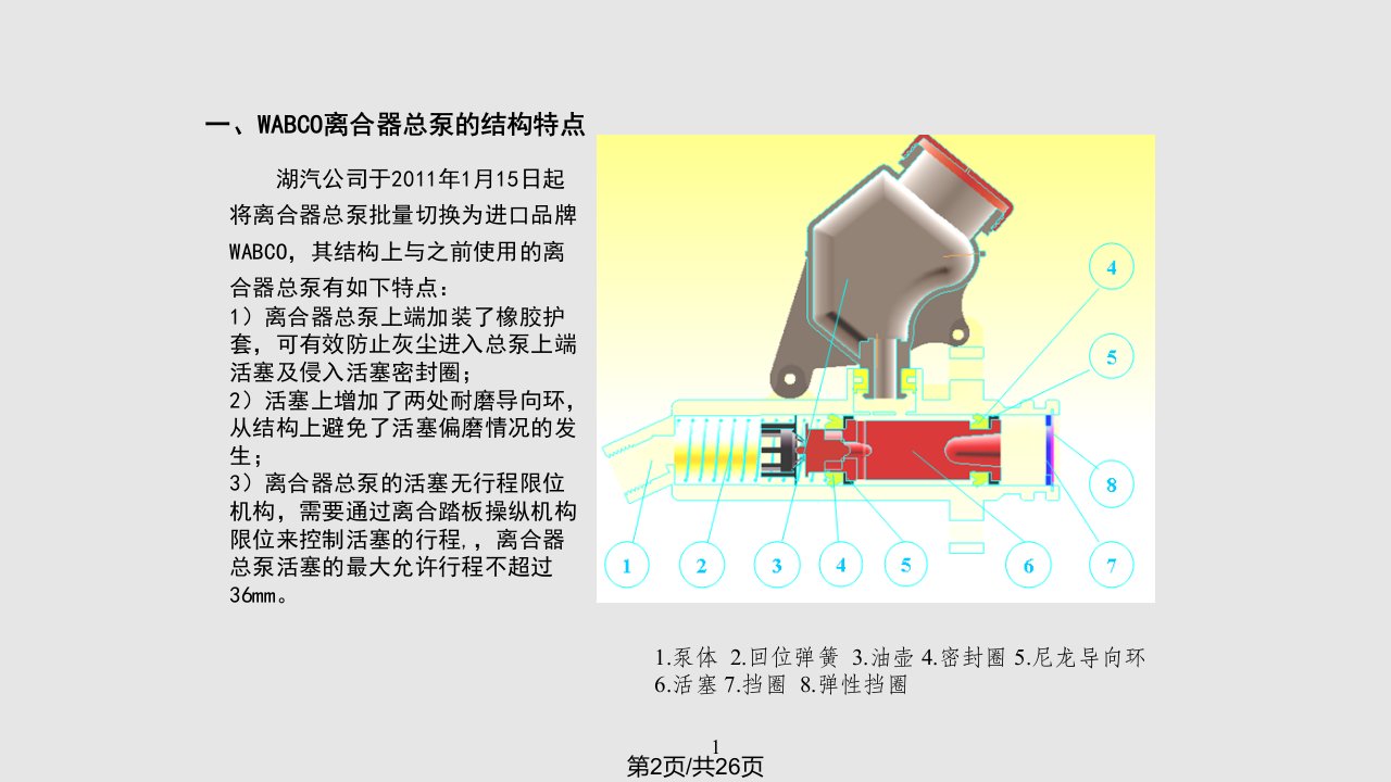 离合器操作系统故障排除手册