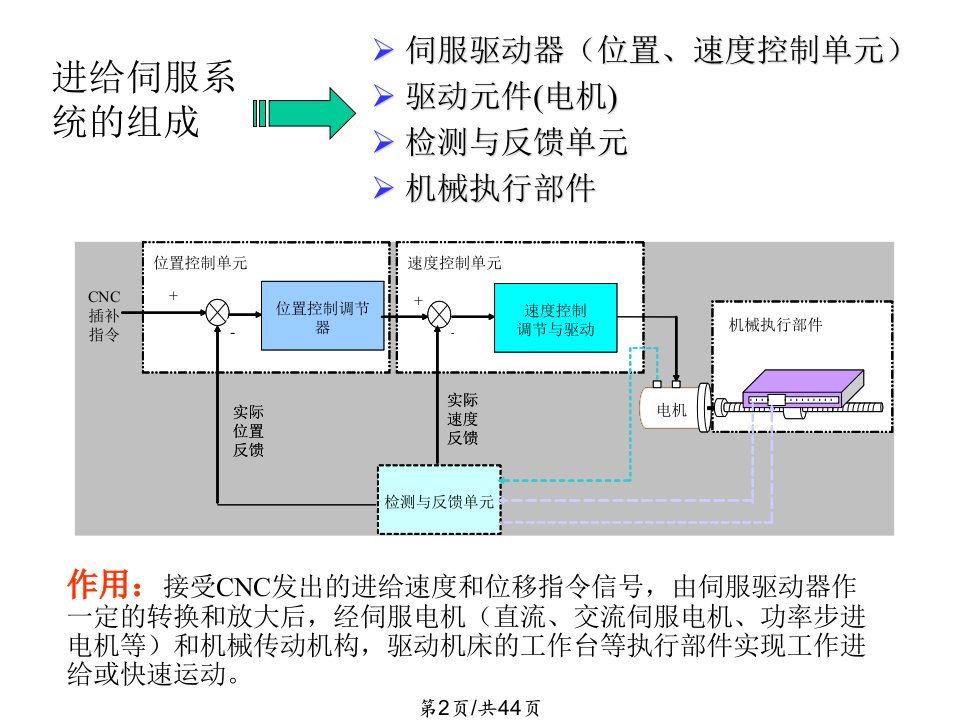 河南科技大学机电工程学院