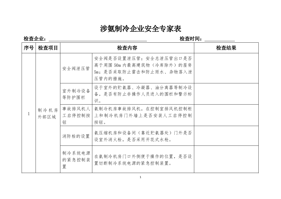 涉氨制冷企业安全专家检查表