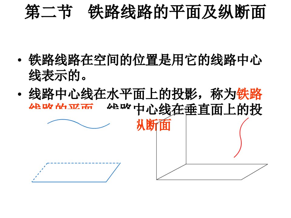 铁路线路的平面与纵断面