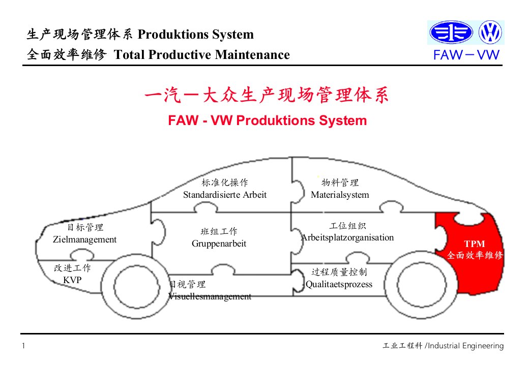 精选全面效率维修TPM手册