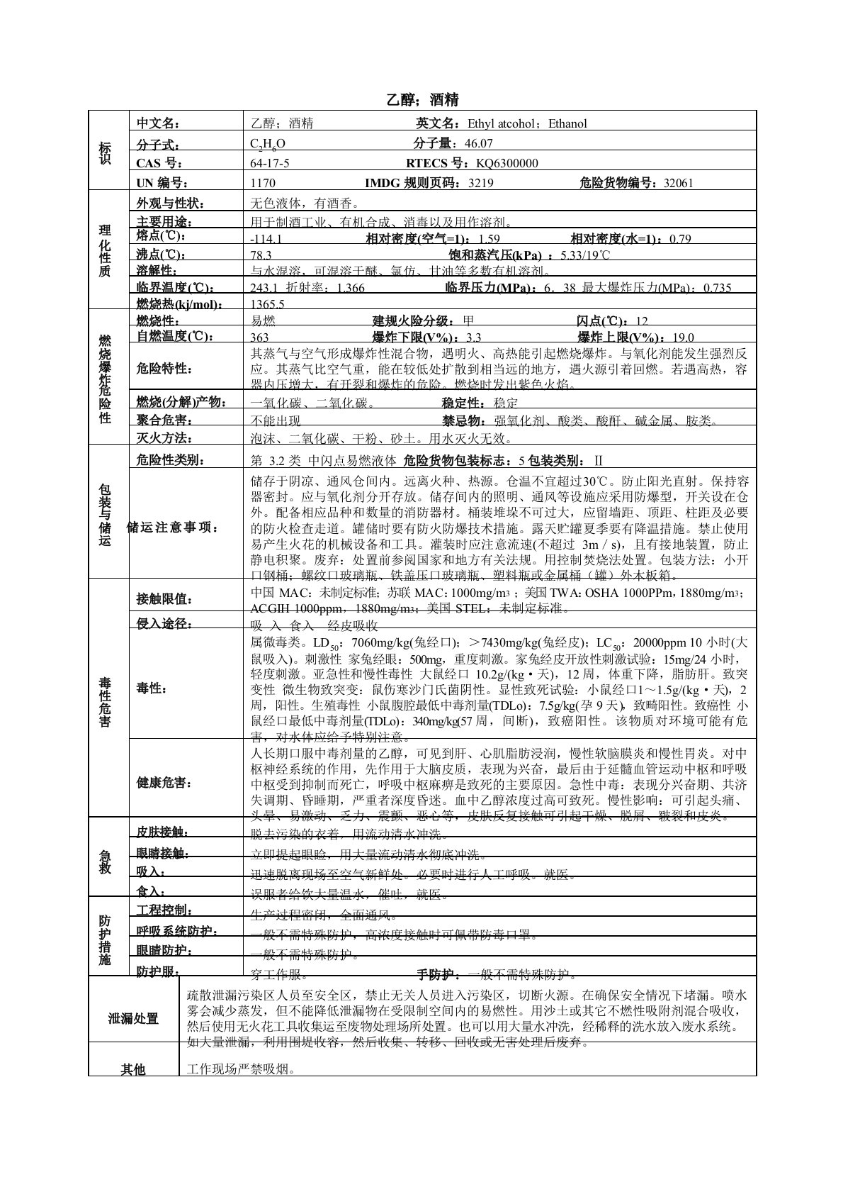 乙醇(酒精)化学品安全技术说明书MSDS