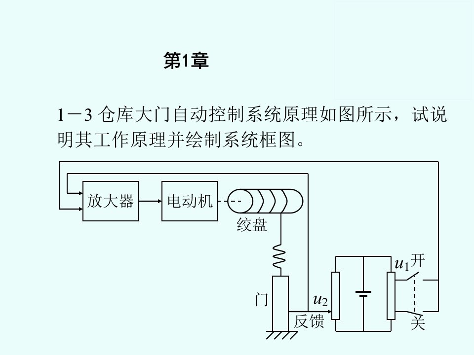 《控制工程基础》习题解答