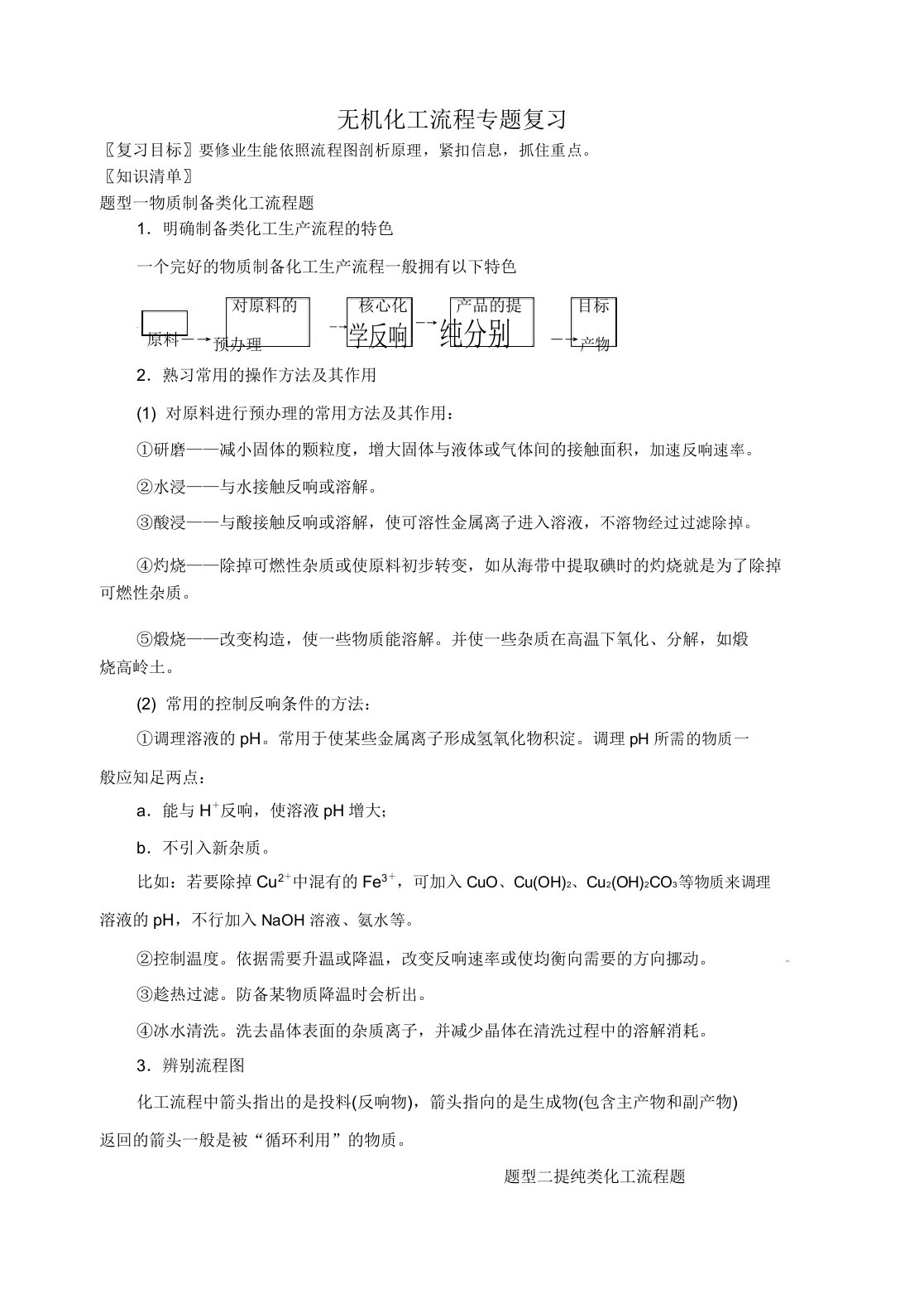 江苏省扬州市宝应县城镇中学高三化学一轮复习无机化工流程专题复习学案