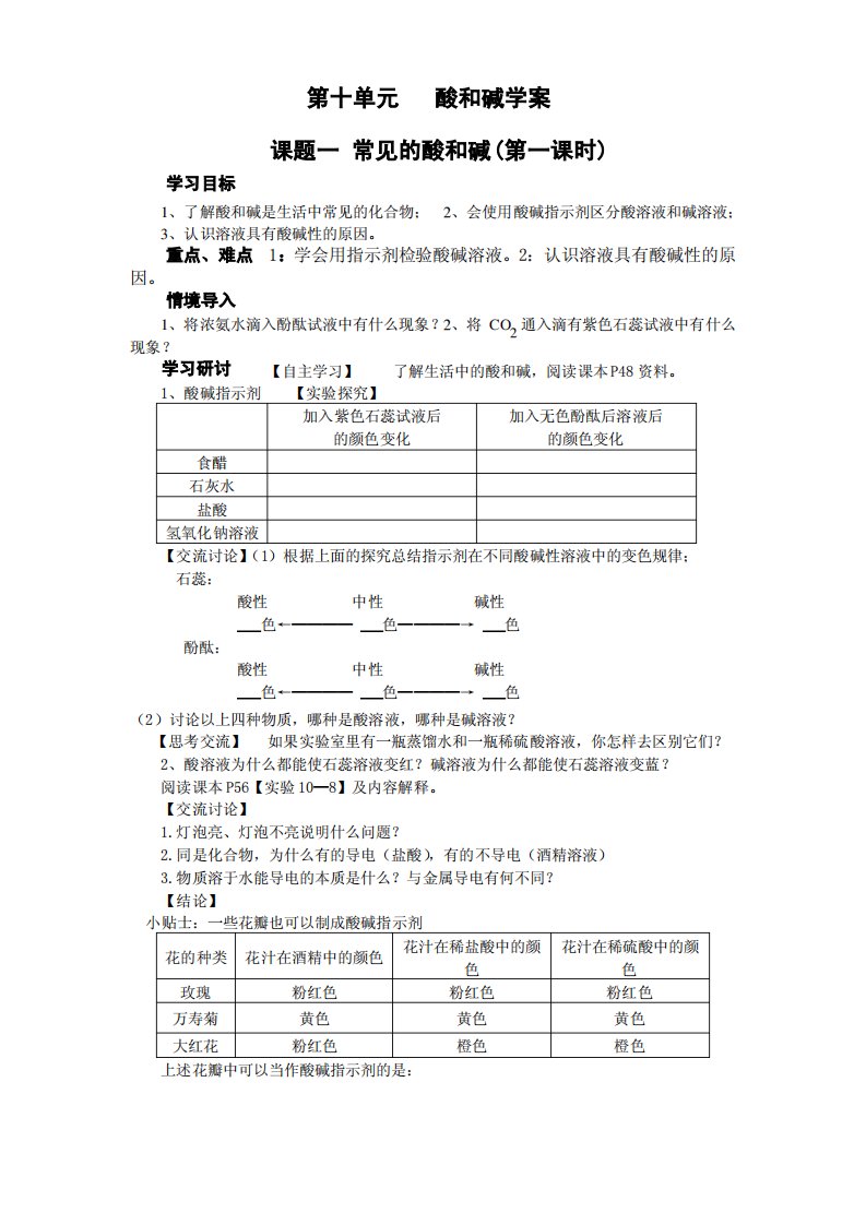 九年级化学下酸碱盐教案