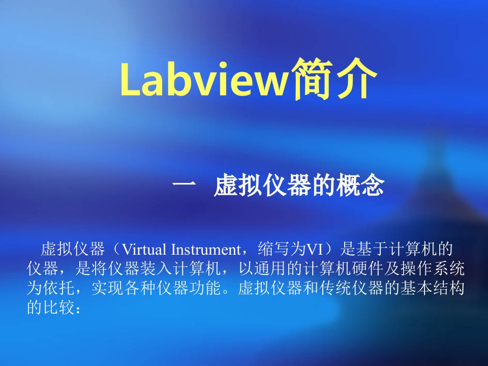 Labview简介