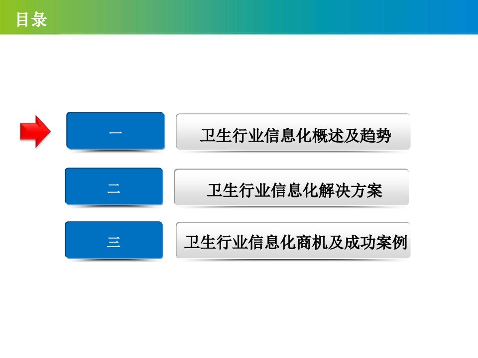 卫生行业信息化解决方案