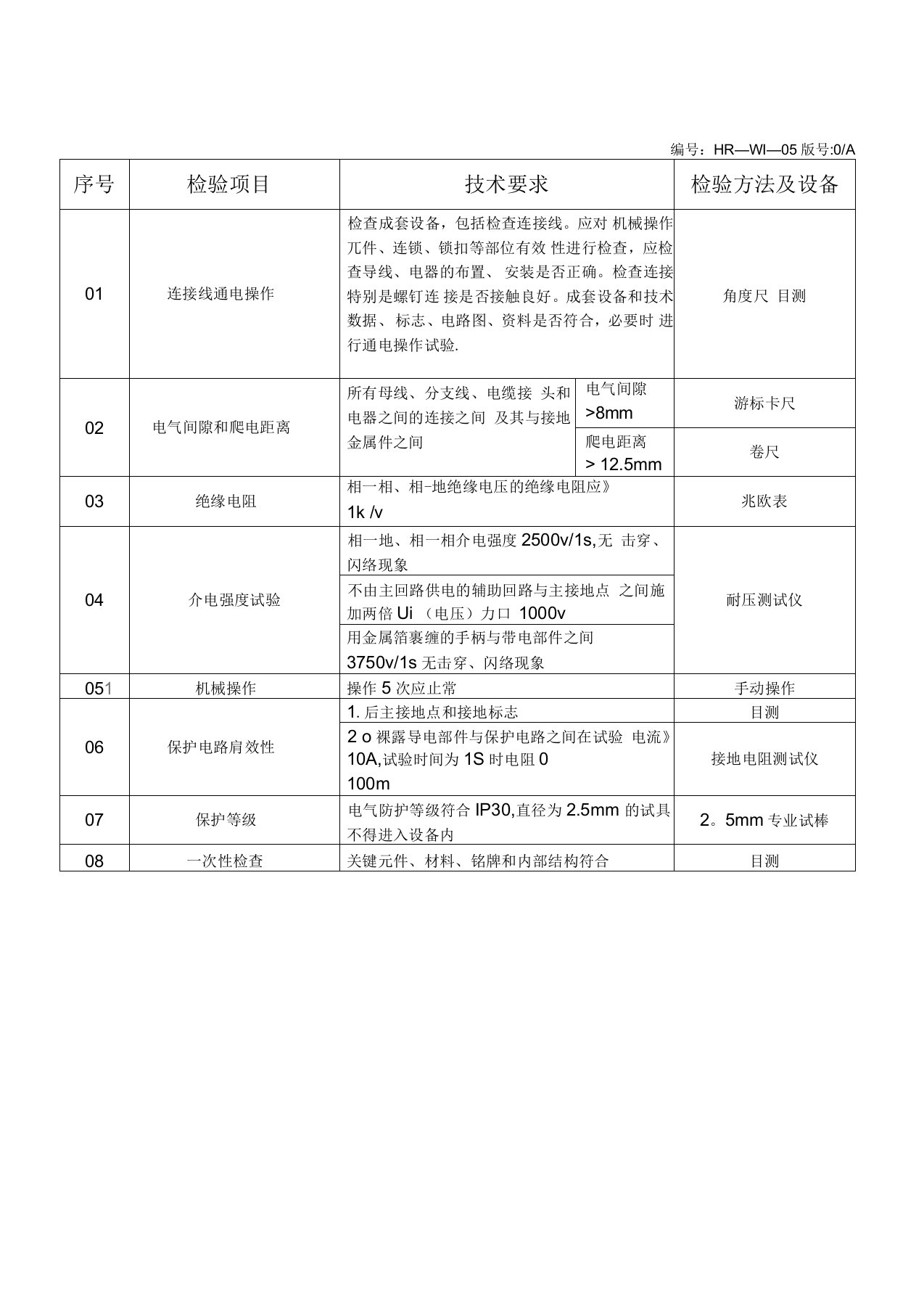 交流低压配电柜检验标准