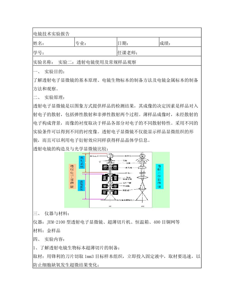 透射电镜使用及常规样品观察