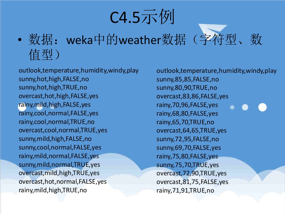 决策管理-决策树C45算法总结