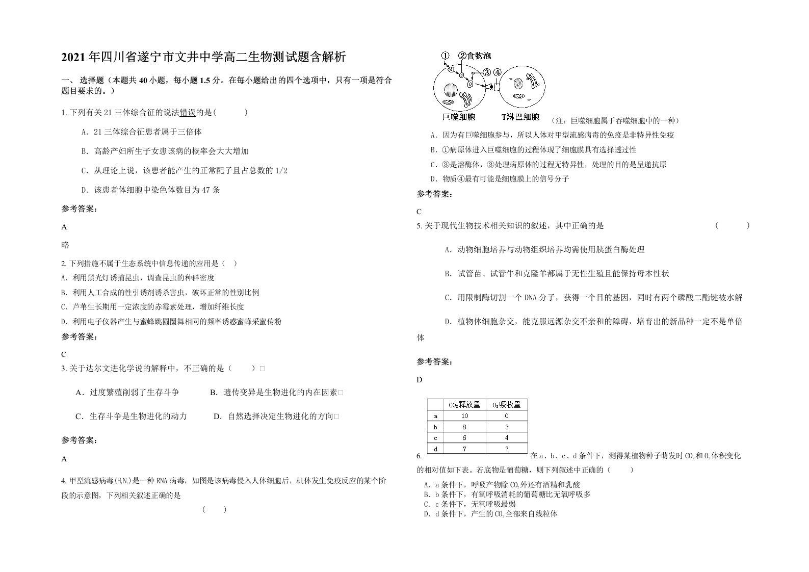 2021年四川省遂宁市文井中学高二生物测试题含解析