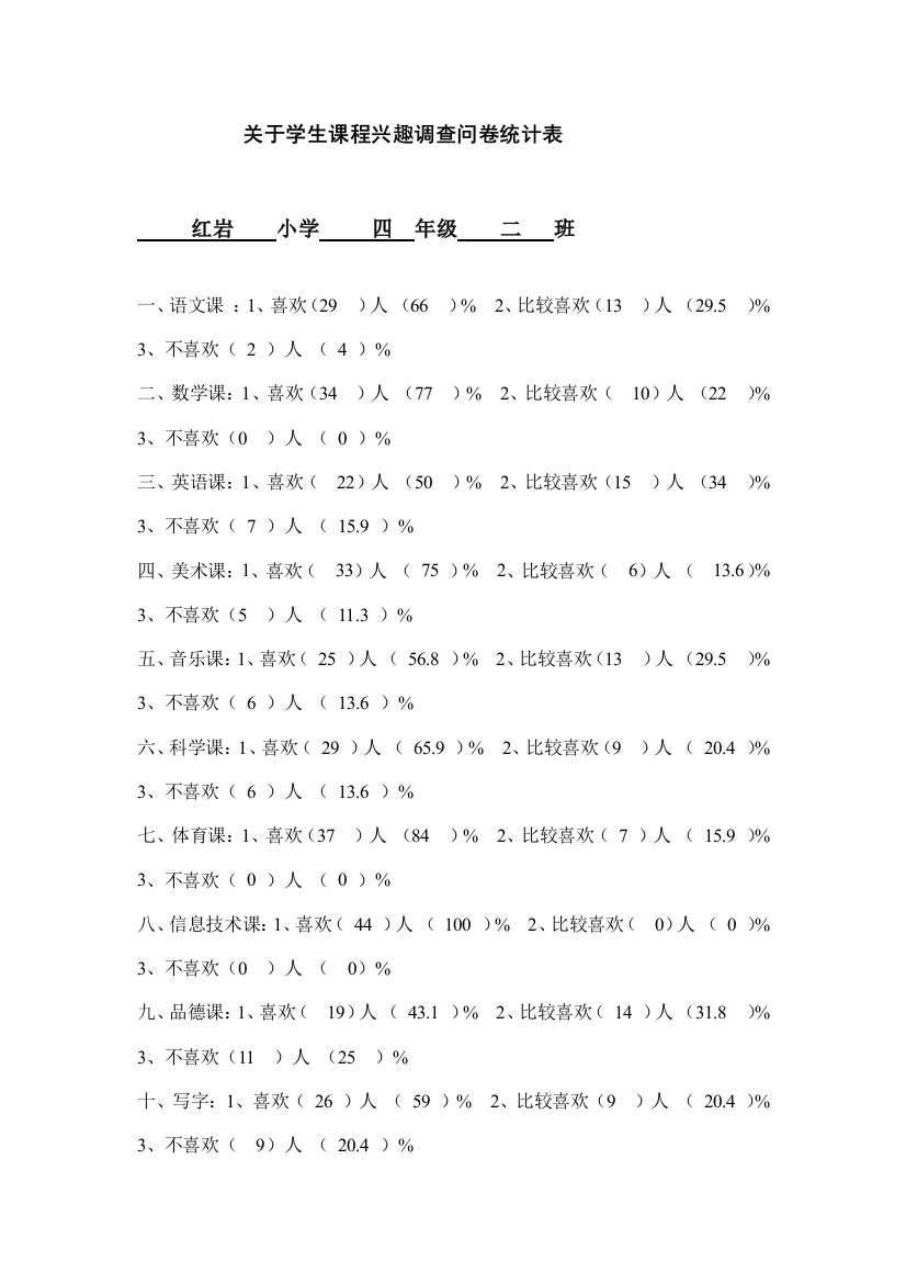 关于学生课程兴趣问卷统计表