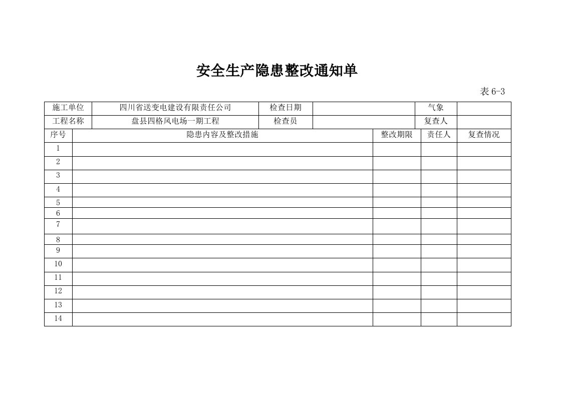 建筑资料-四格安全生产隐患整改通知单