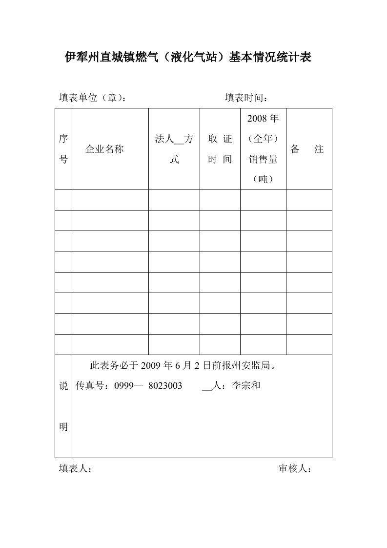 伊犁州直城镇燃气（液化气站）基本情况统计表