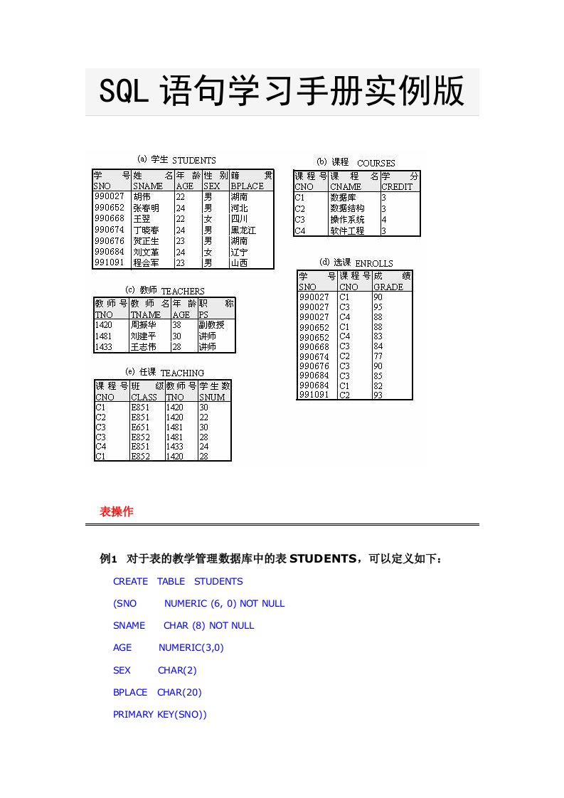 SQL语句学习手册实例版