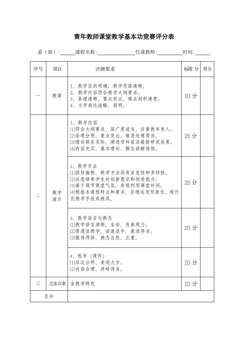 青年教师课堂教学基本功竞赛评分表