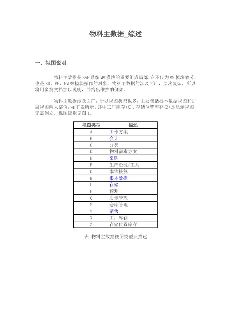 最新SAP物料主数据全面解释