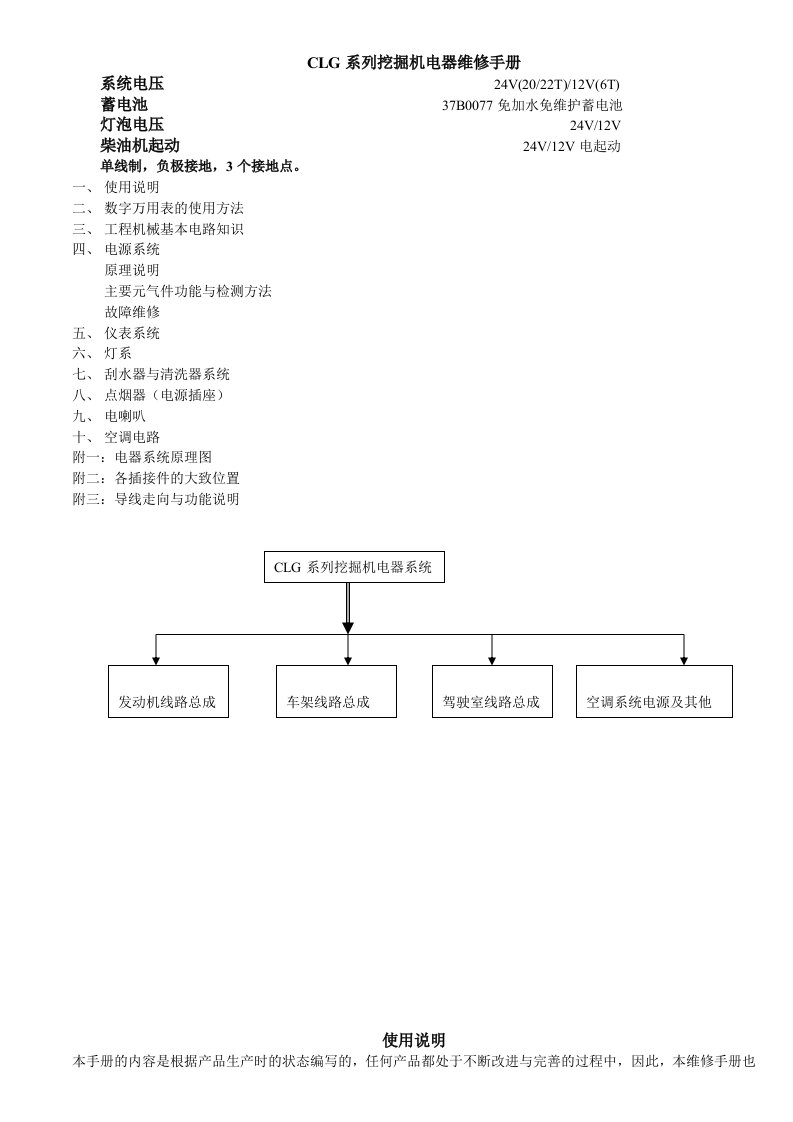 CLG系列挖掘机电器维修手册