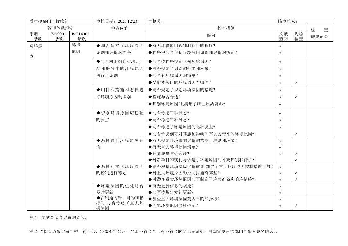 质量体系内审检查表行政部