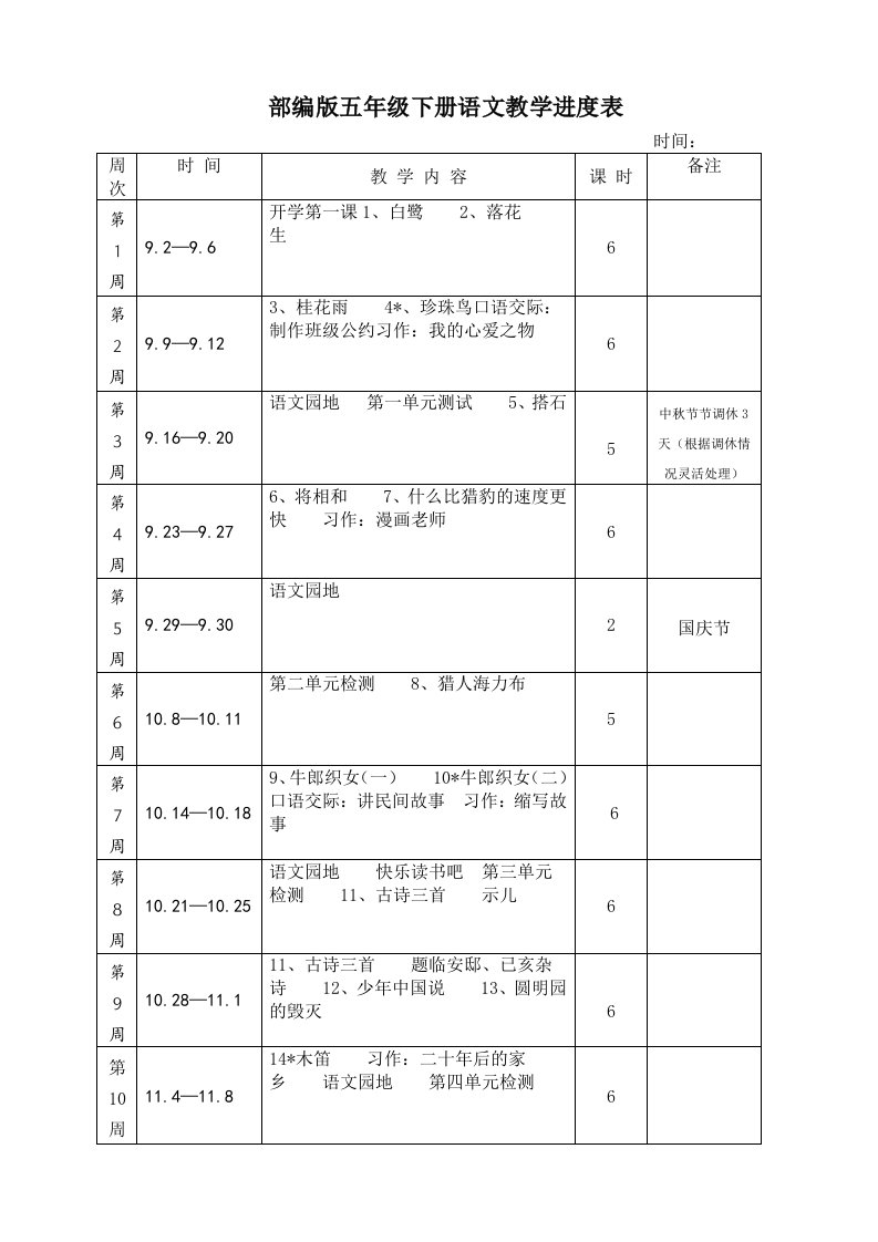 【部编版】五年级语文上册教学进度表