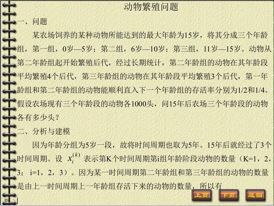 动物繁殖问题一、问题