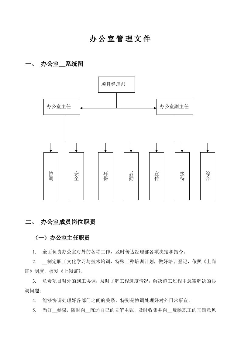 办公室管理文件21002187