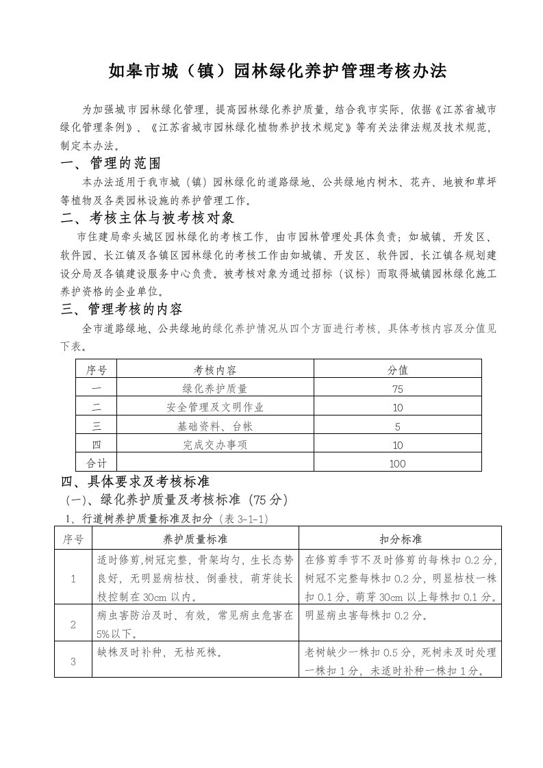 绿化养护考核办法原版