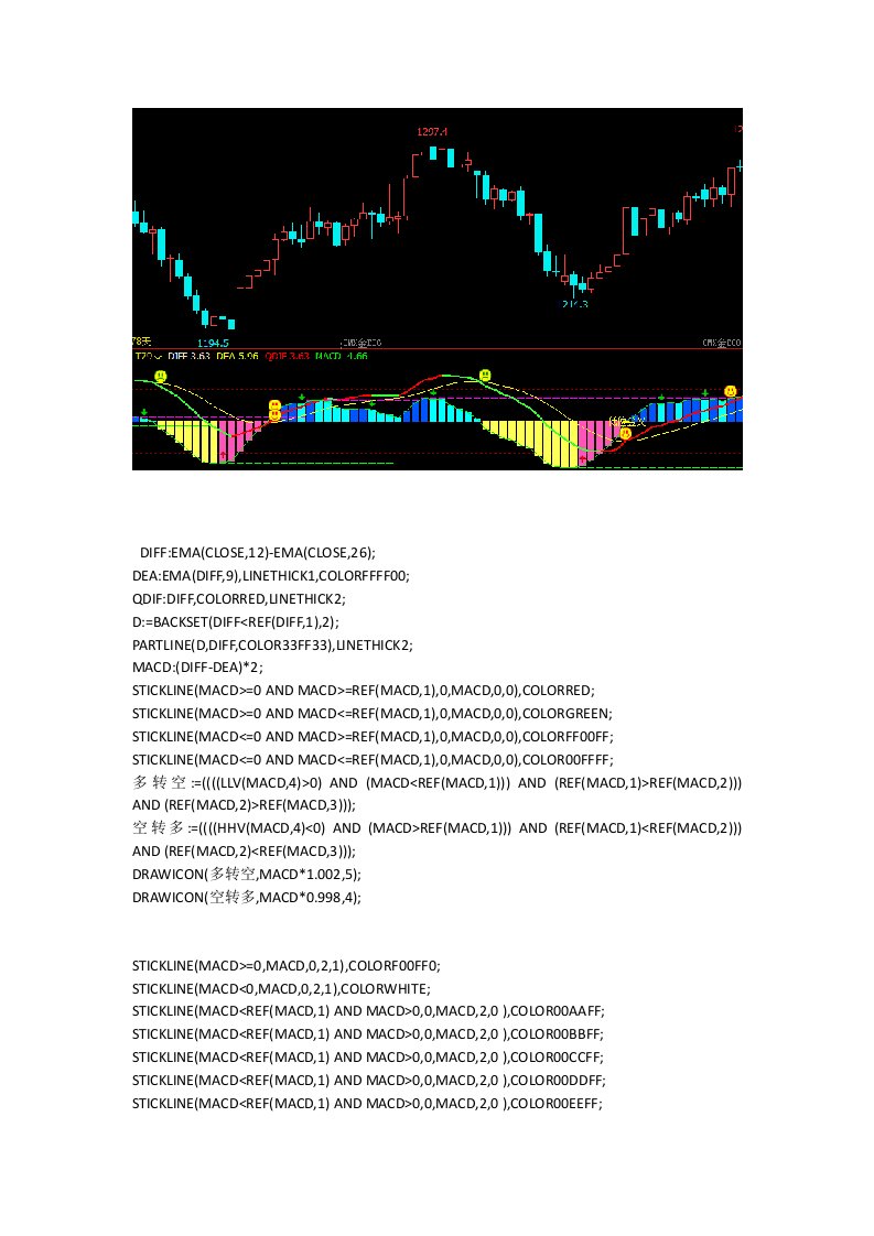 文华财经指标公式期货软件指标公式赢顺云指标期货最准确的技术指标源码