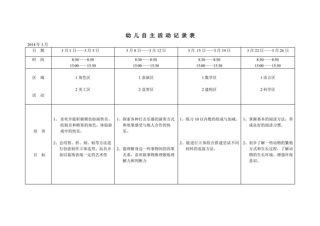 幼儿游戏活动记录表