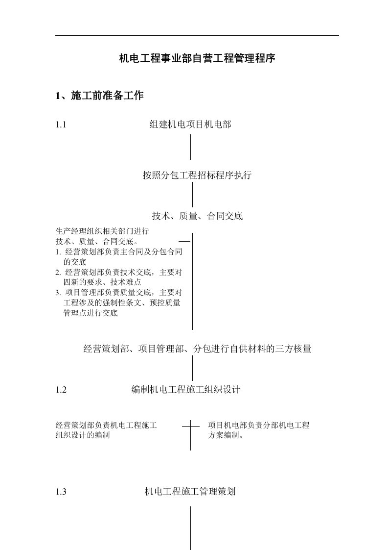 中建一局公司机电工程事业部管理制度汇编