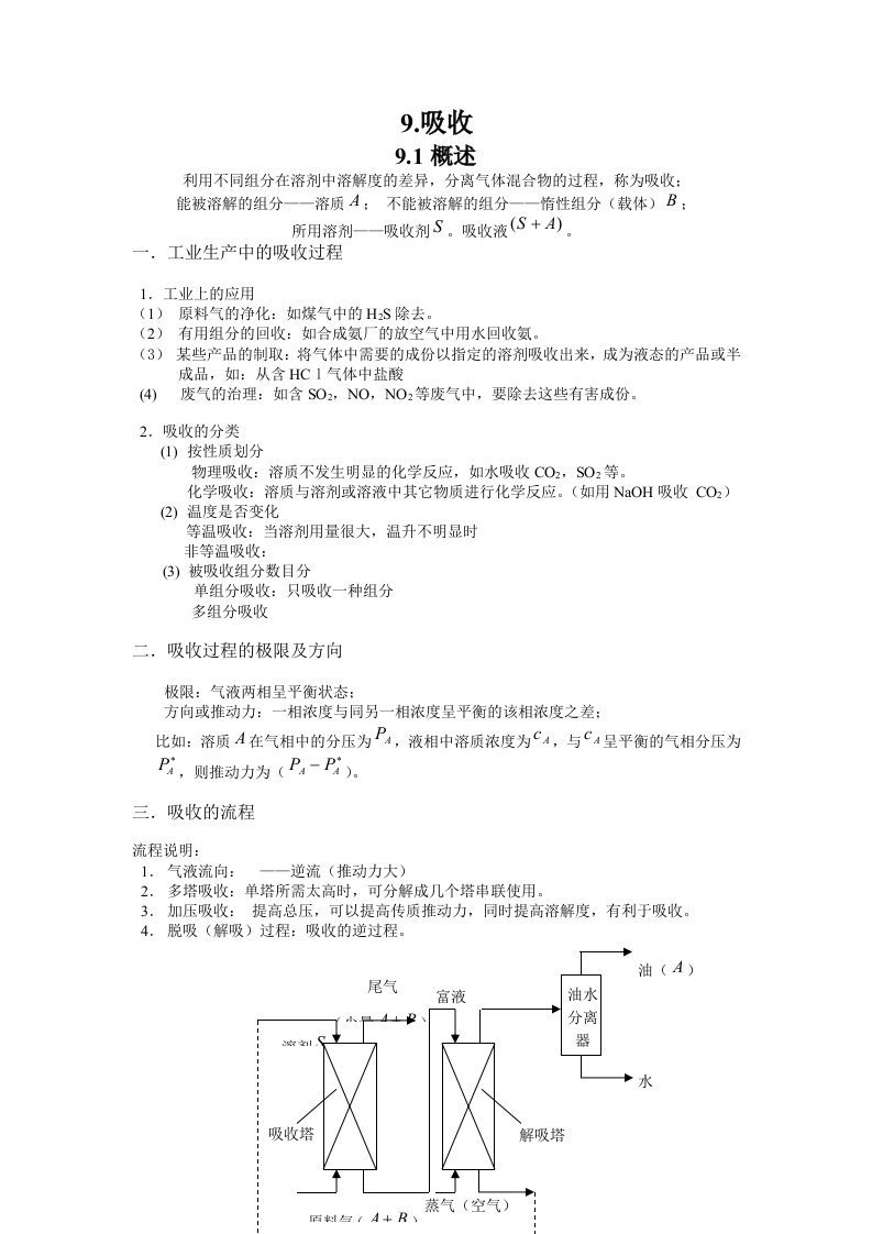 化工原理电子教案第六章气体吸收