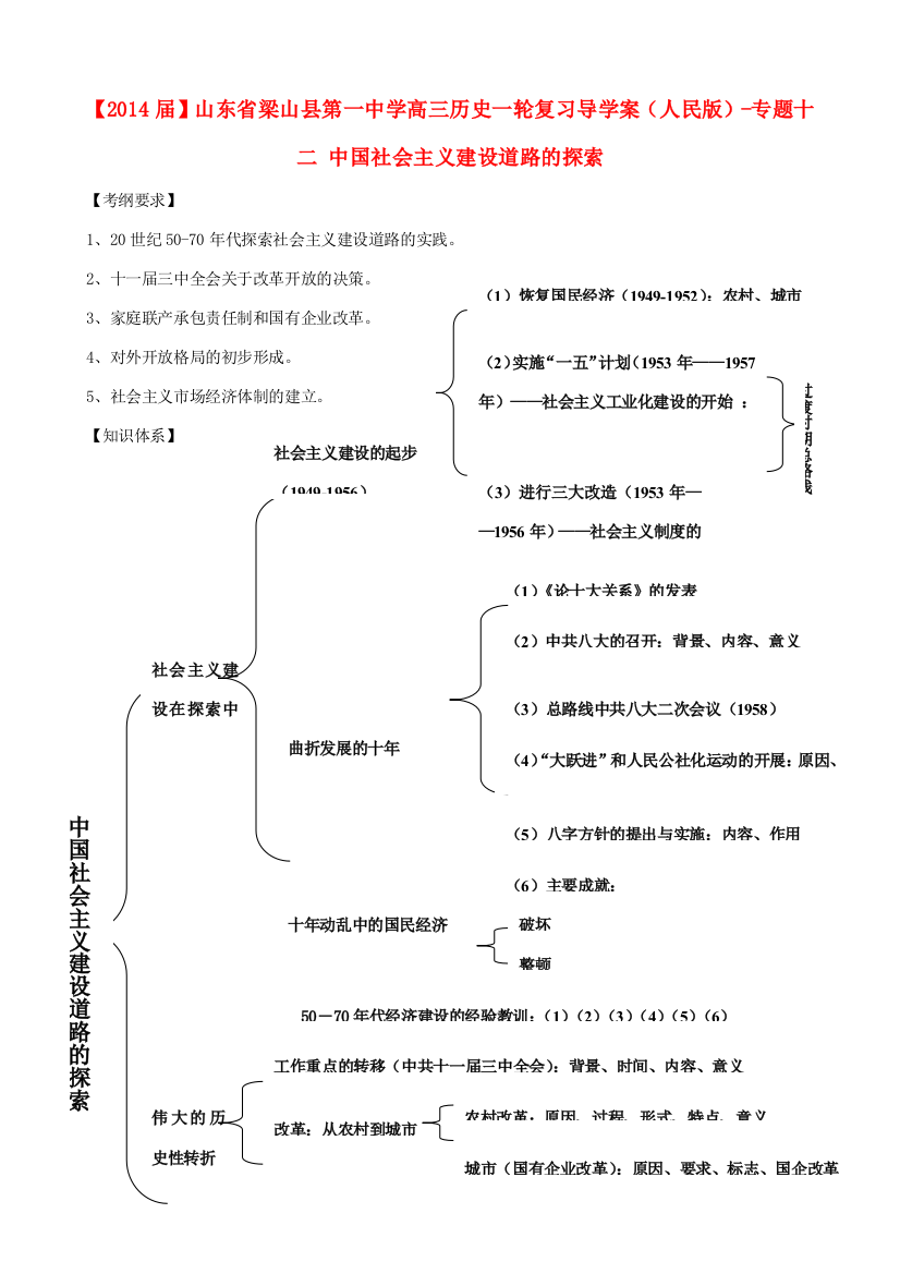 山东省梁山县第一中学2014届高三历史一轮复习