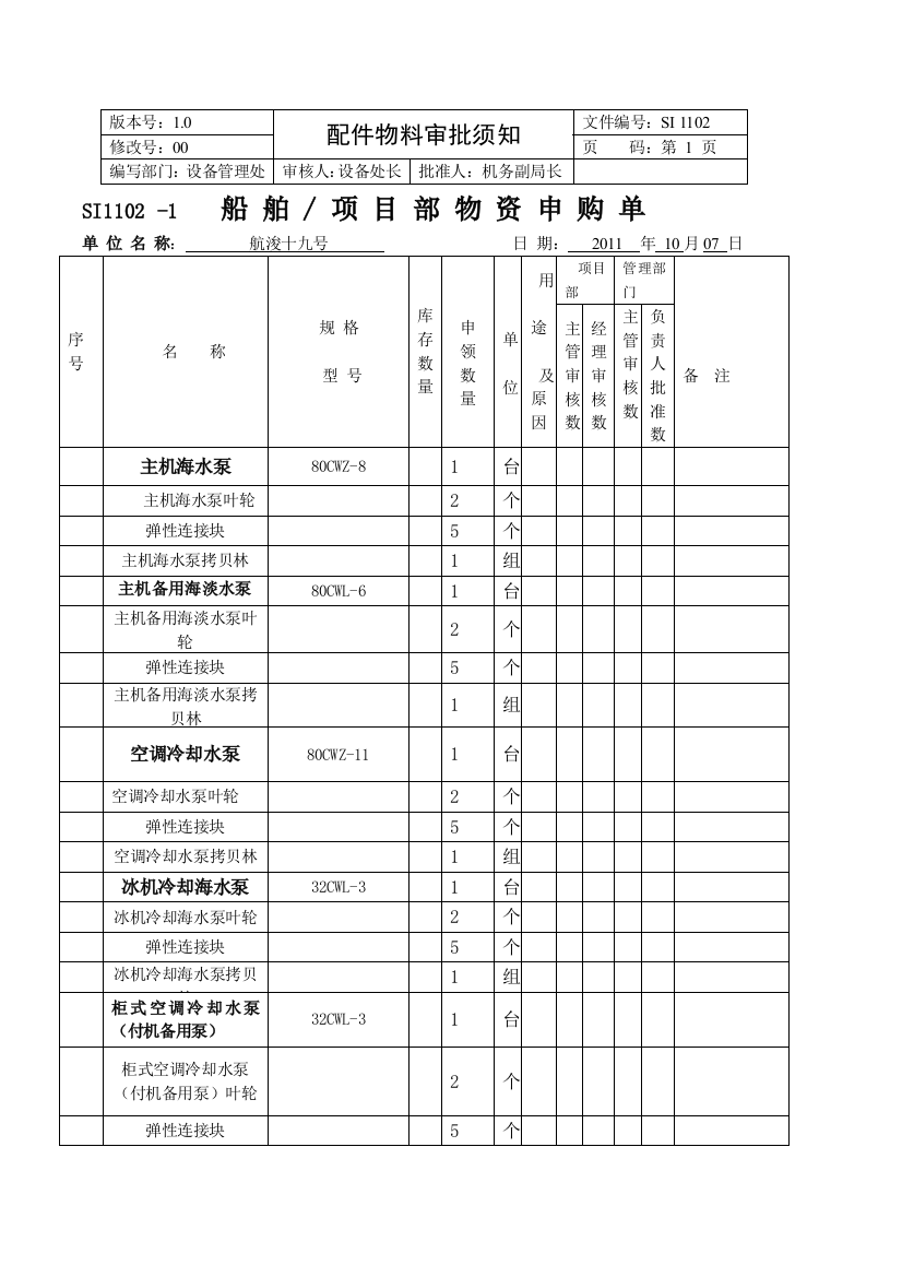 修船备件申请