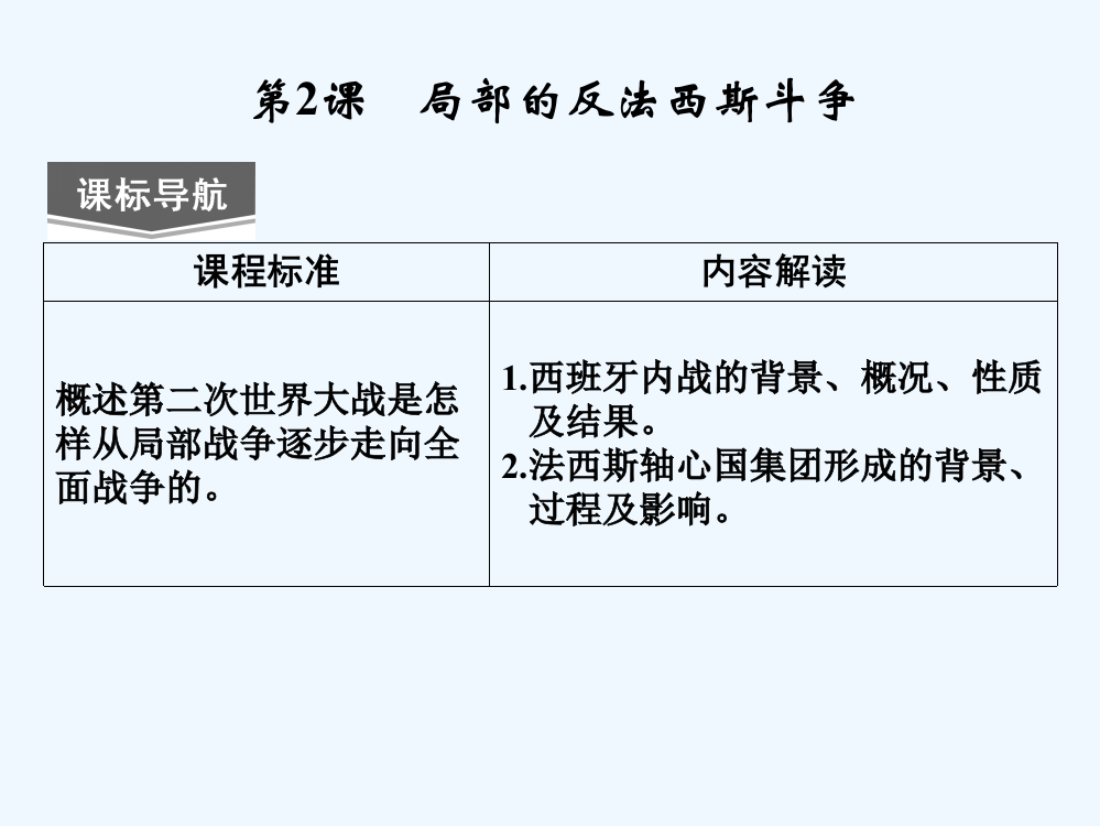 高考历史复习配套课件