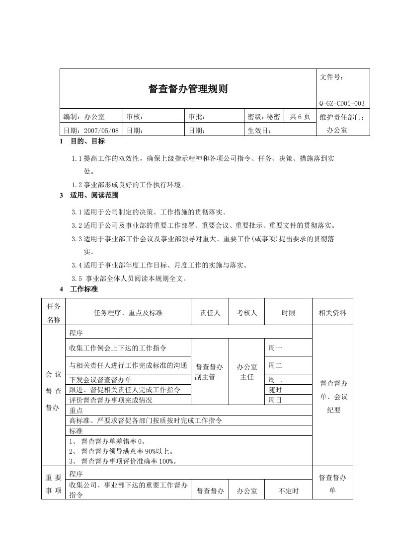 《某公司督查督办管理制度、管理表格》(doc)-其它制度表格