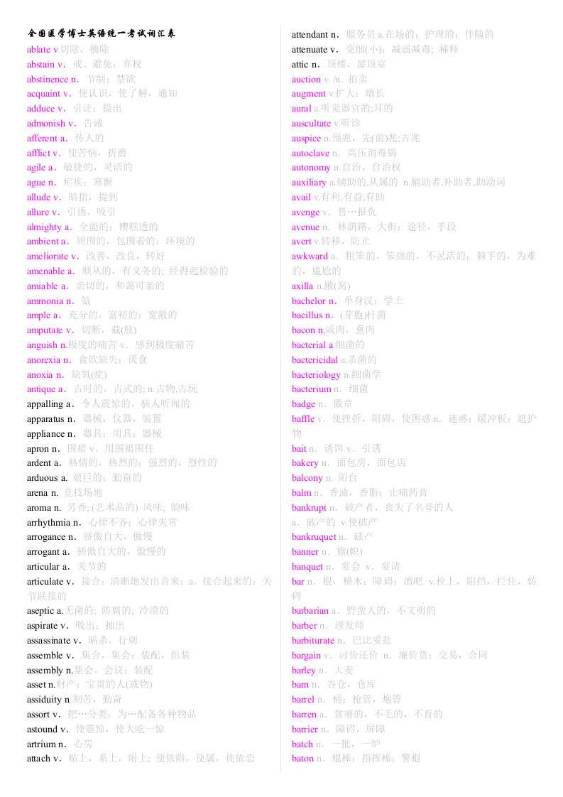 全国医学博士英语统一考试词汇表