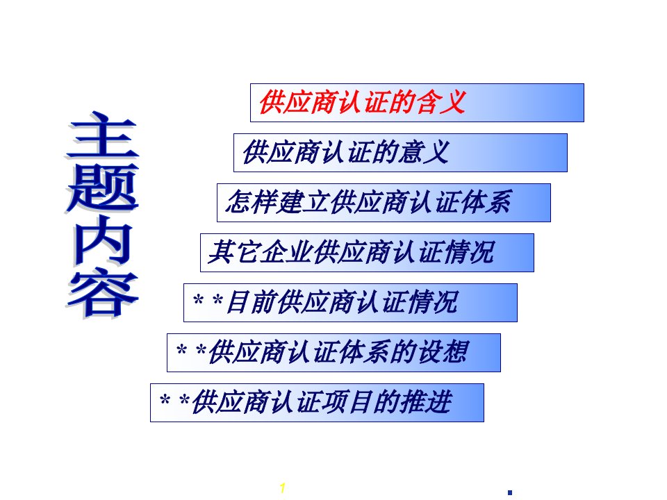 供应商认证项目介绍ppt64页课件