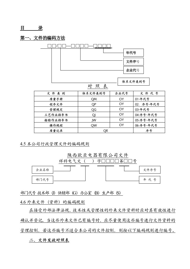 电气工程-某某电气成套有限公司3C认证表格大全