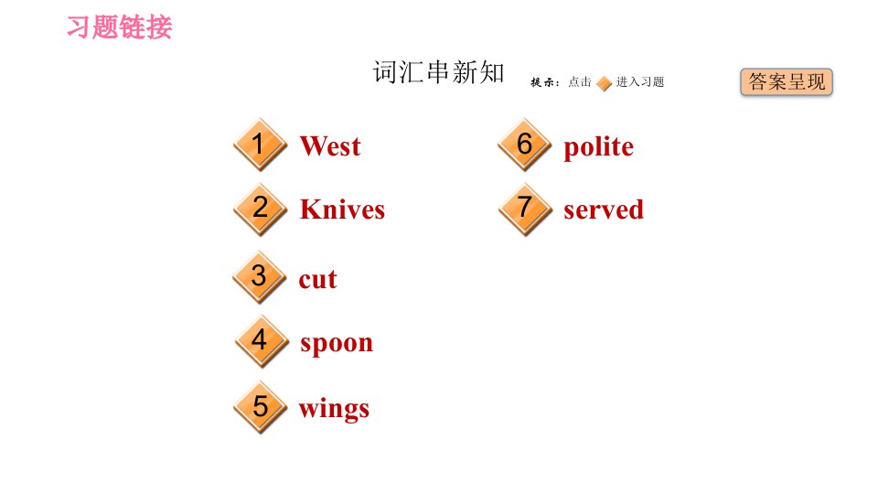 外研版九年级下册课件Module5Unit2KnivesandforksareusedformostWesternfood