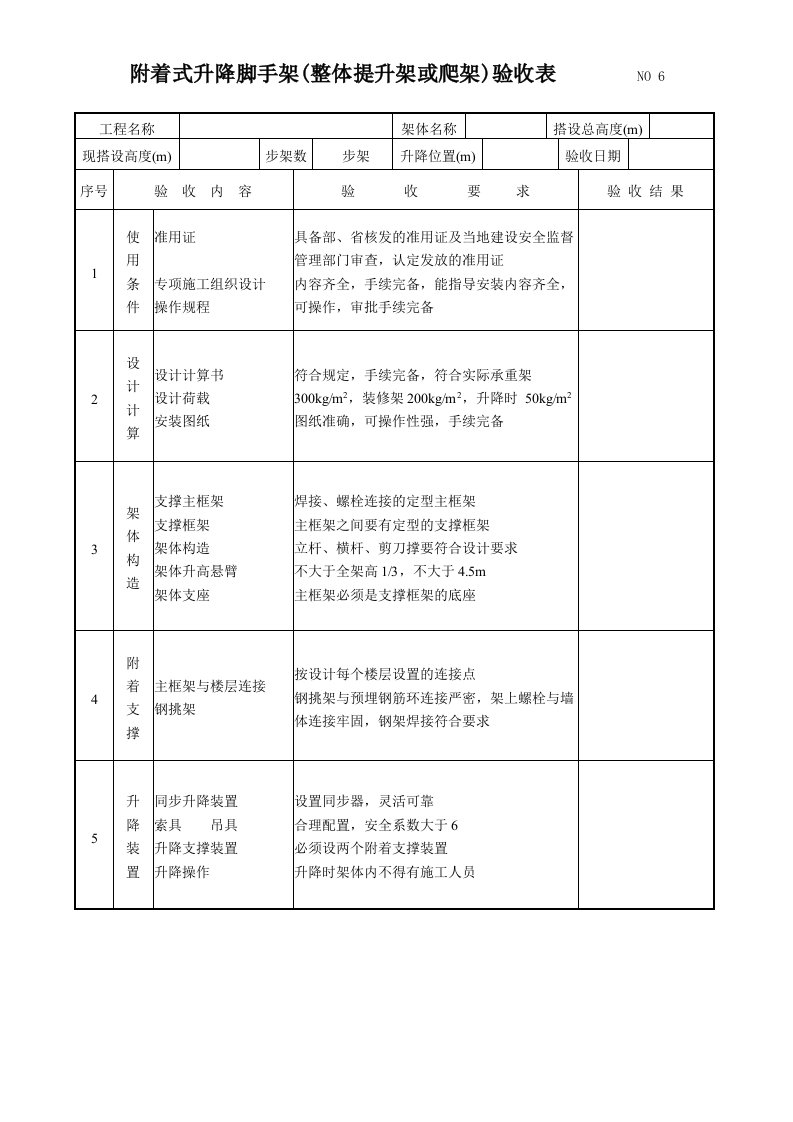 附着式升降脚手架整体提升架或爬架验收表