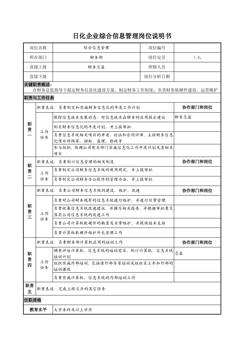 日化行业-日化企业综合信息管理岗位说明书