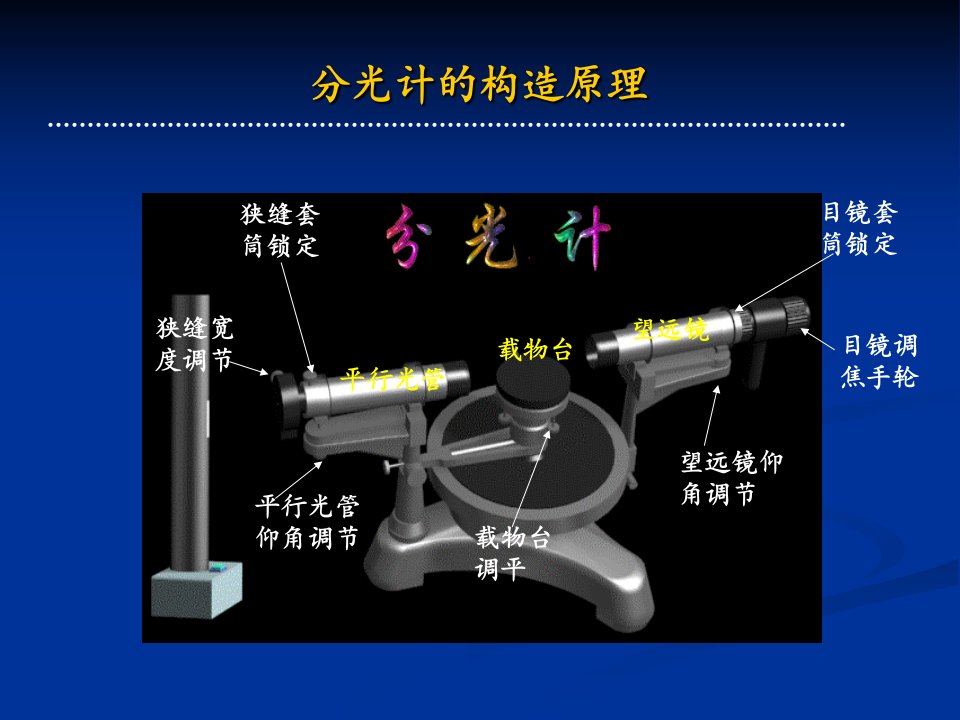 光栅常数的测定