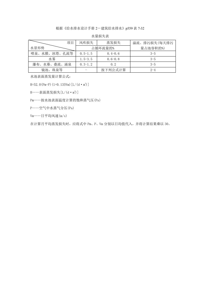 水池表面蒸发量计算