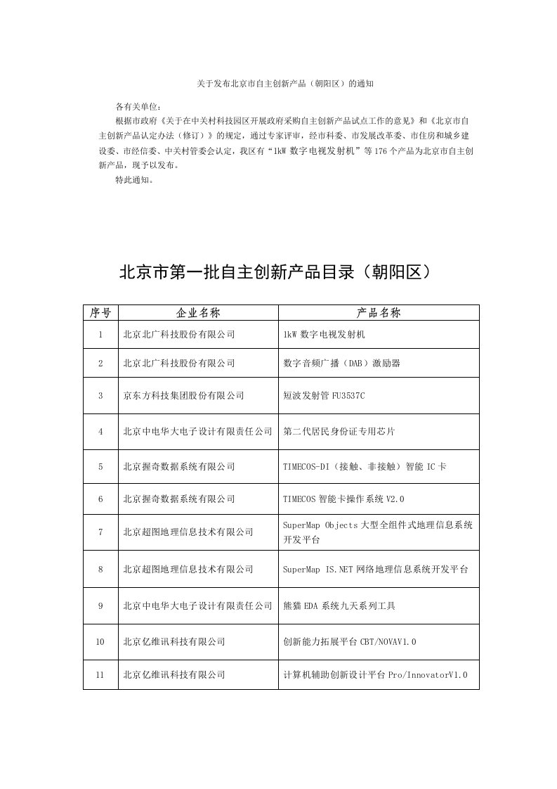 北京市三批自主创新产品目录（朝阳区）doc-北京市第首批