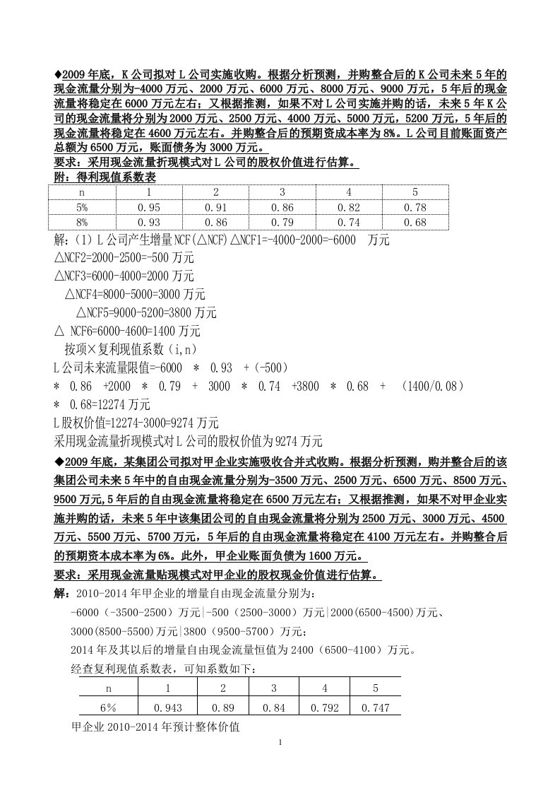 （热）2016年12月份电大小抄企业集团财务管理计算题(已排序)