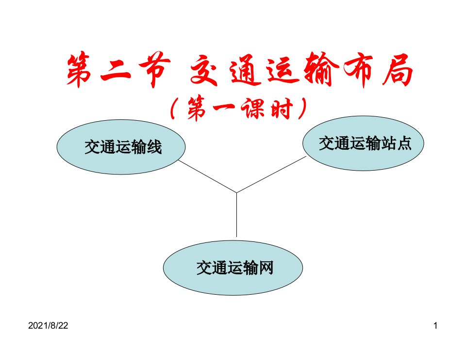 4.2-交通运输布局-(两课时)推荐课件